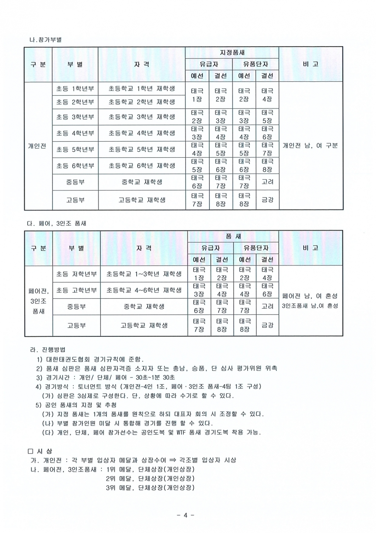 2.개최 요강_page-0004.jpg