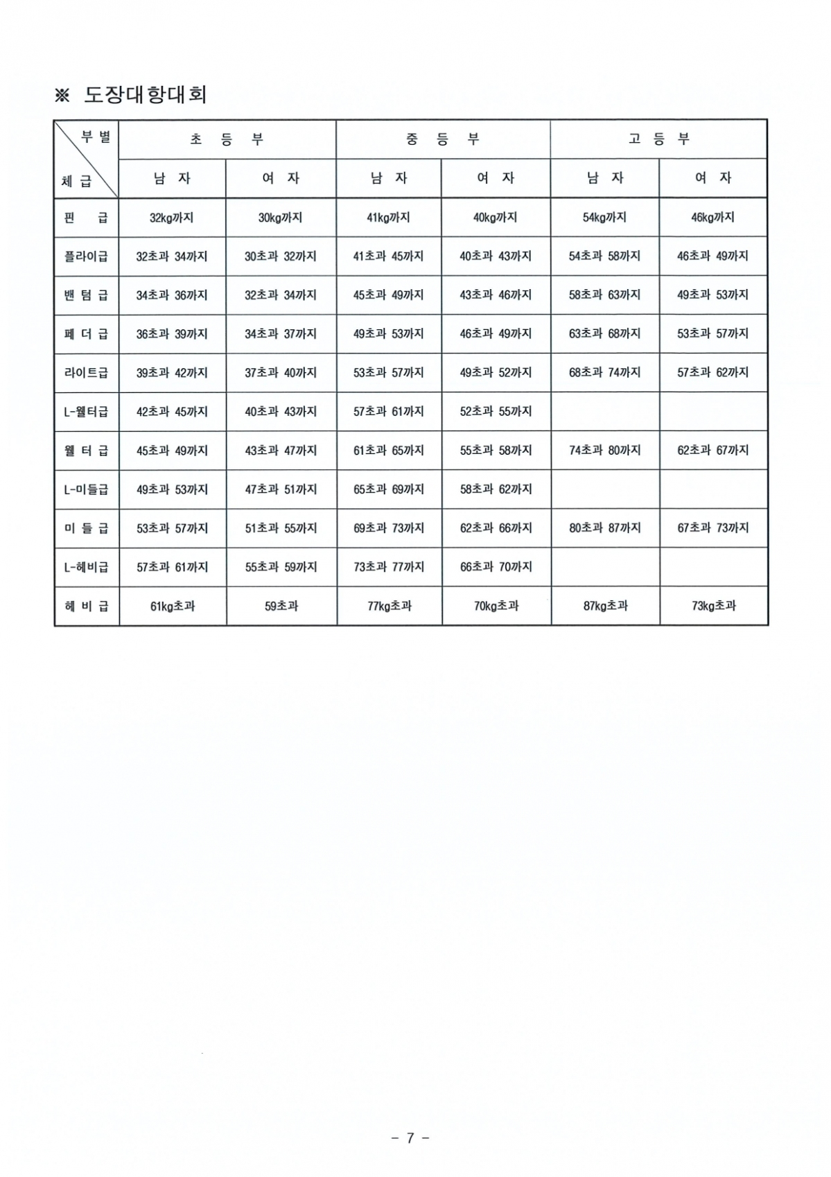 2.개최 요강_page-0007.jpg