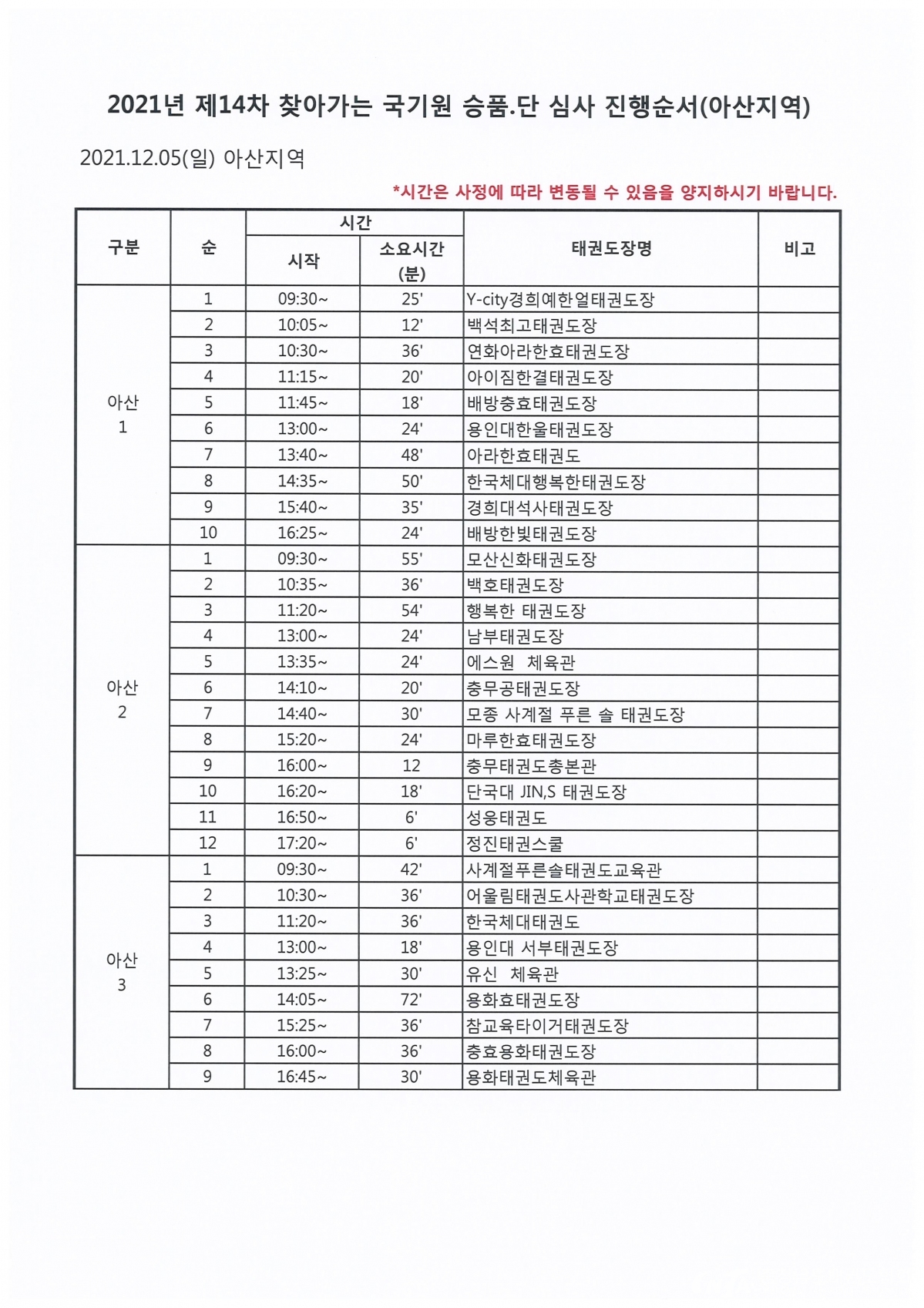 아산지역1.jpg