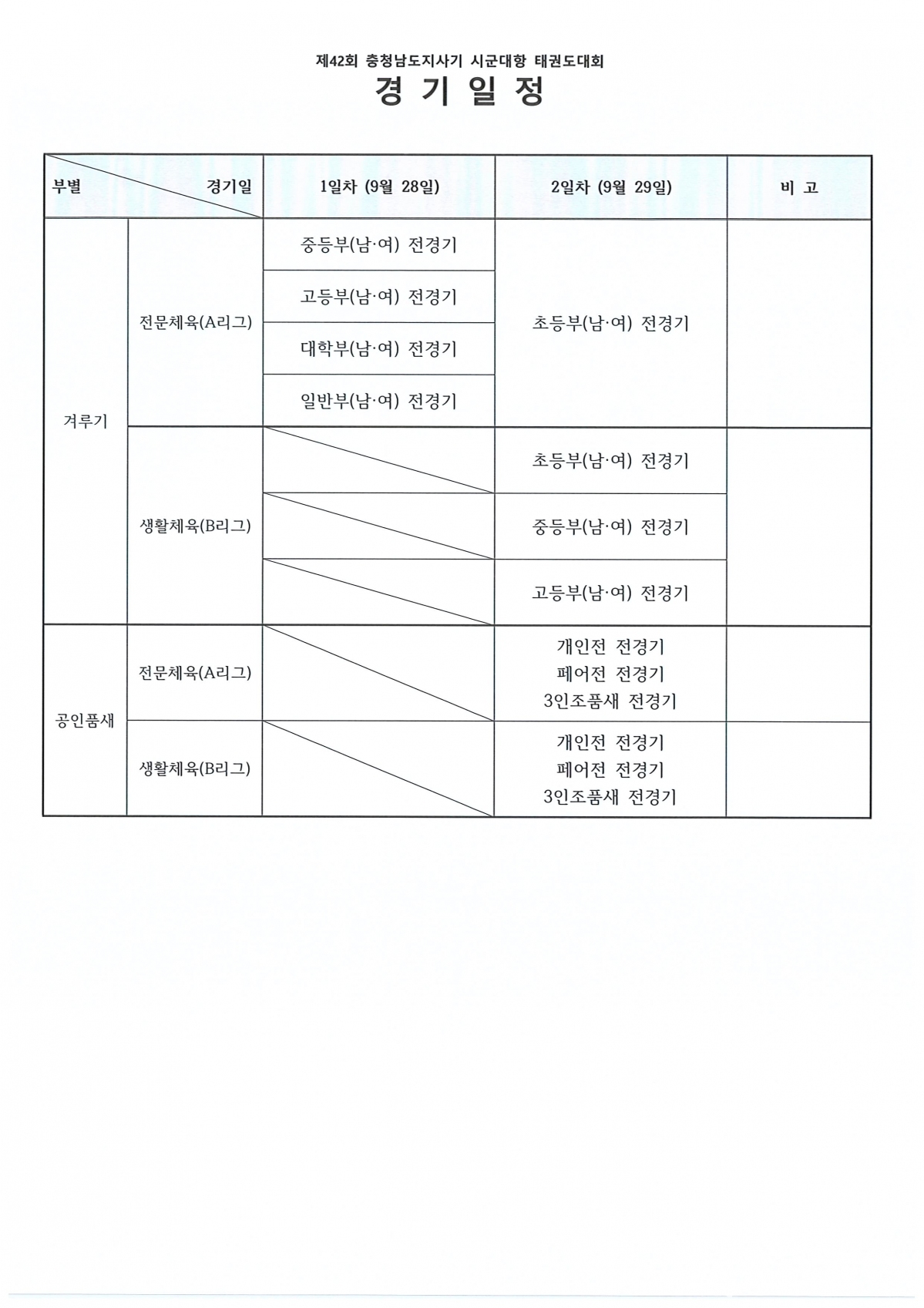 제42회 충청남도지사기 시군대항 태권도대회.jpg