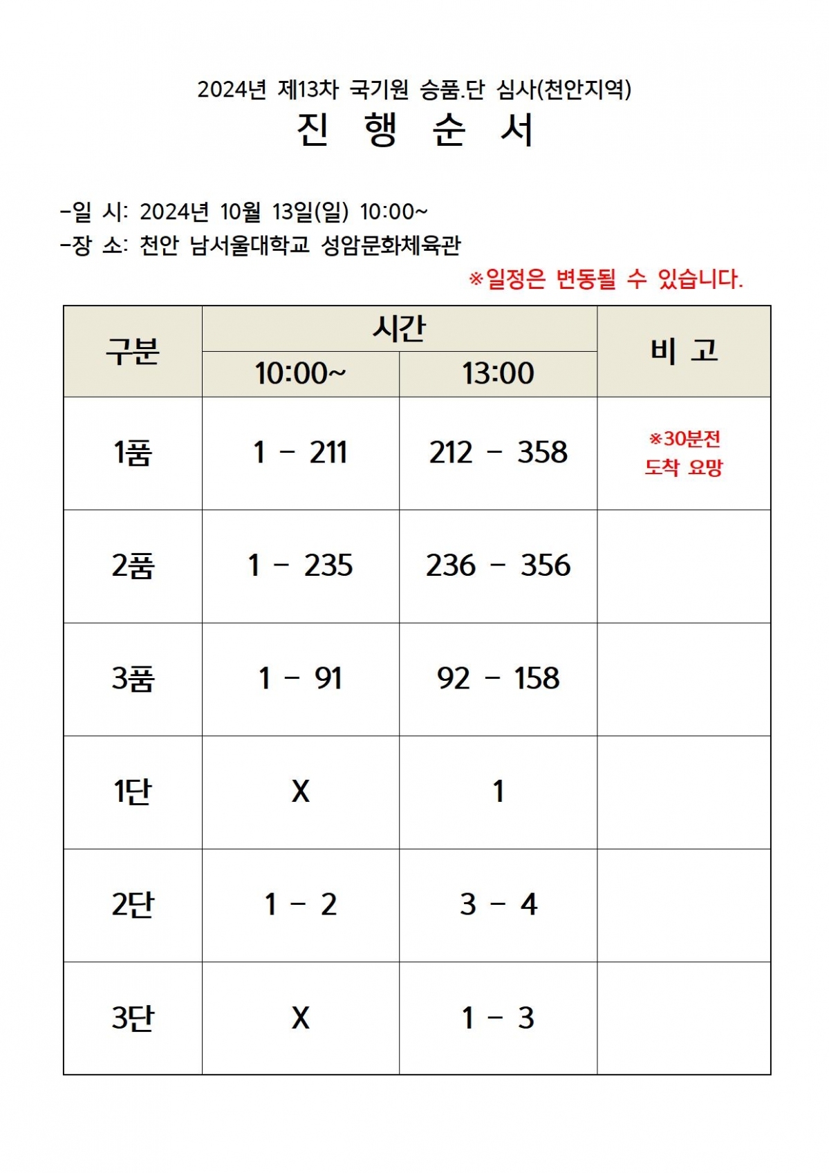 진행순서(천안지역)001.jpg