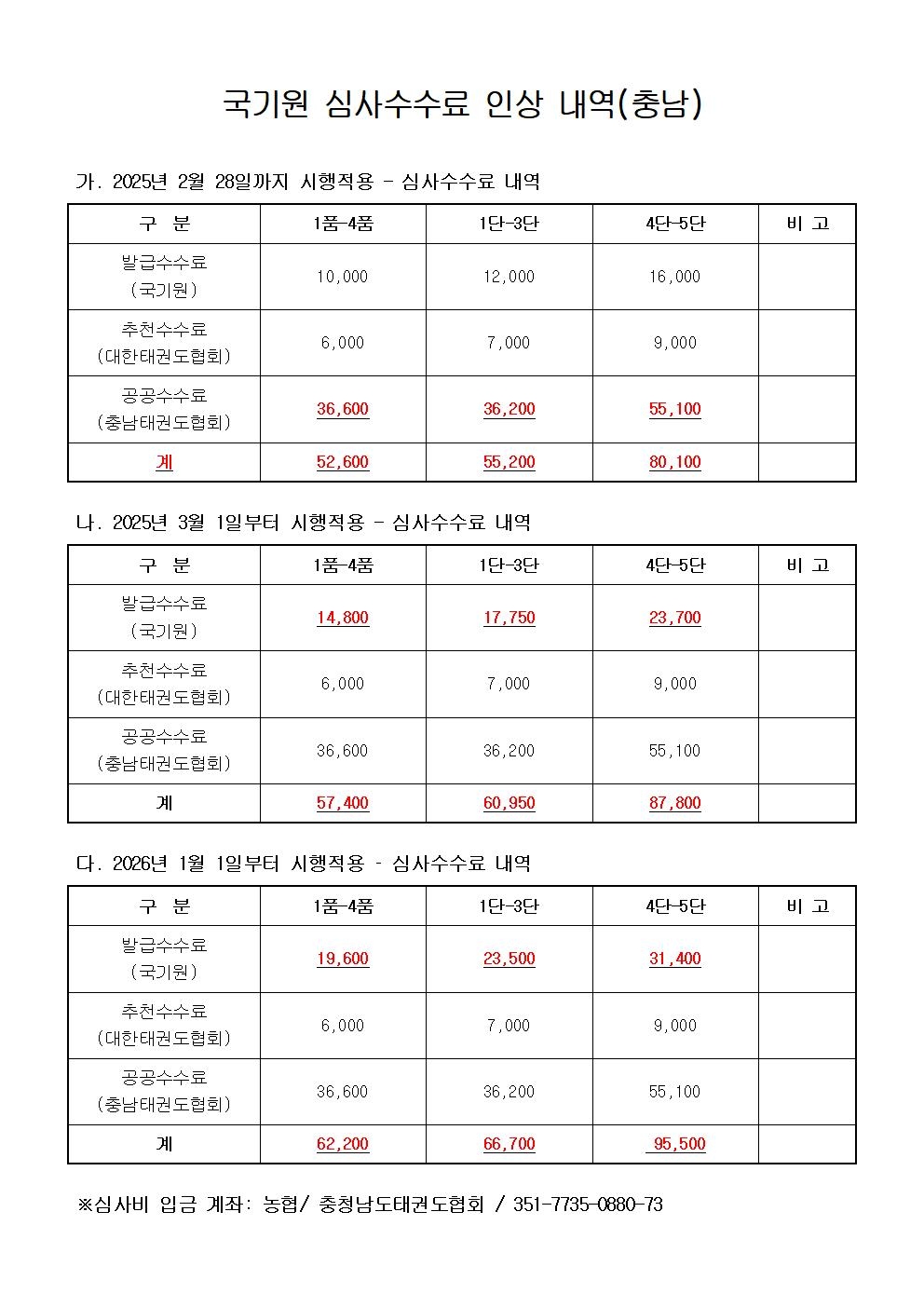 심사수수료 내역.jpg