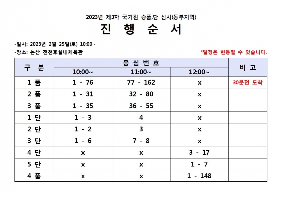 진행순서(동부지역)001.jpg