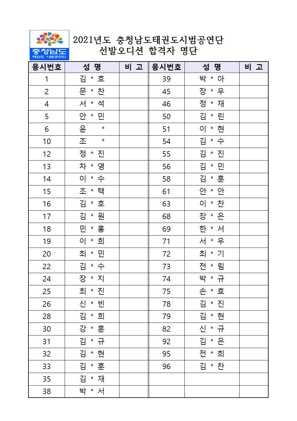 최종선발명단0001.jpg