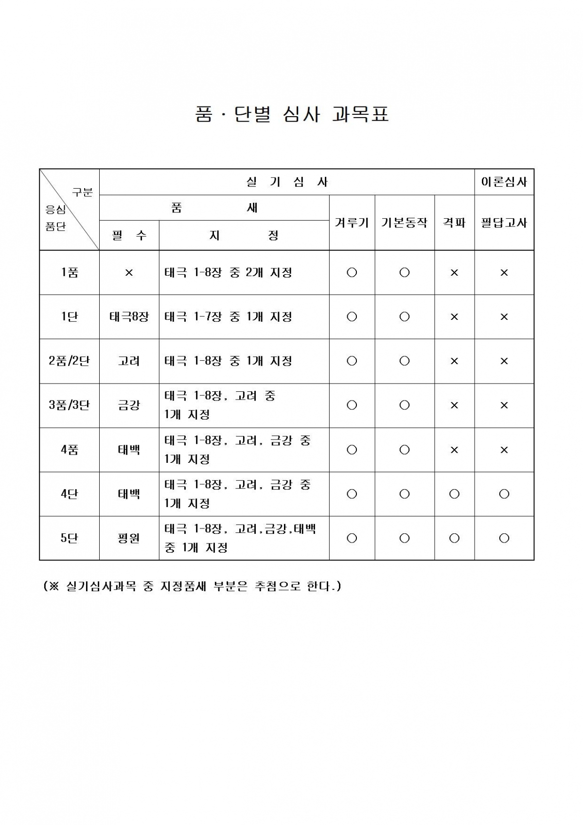 [제019호] 붙임.003.jpg