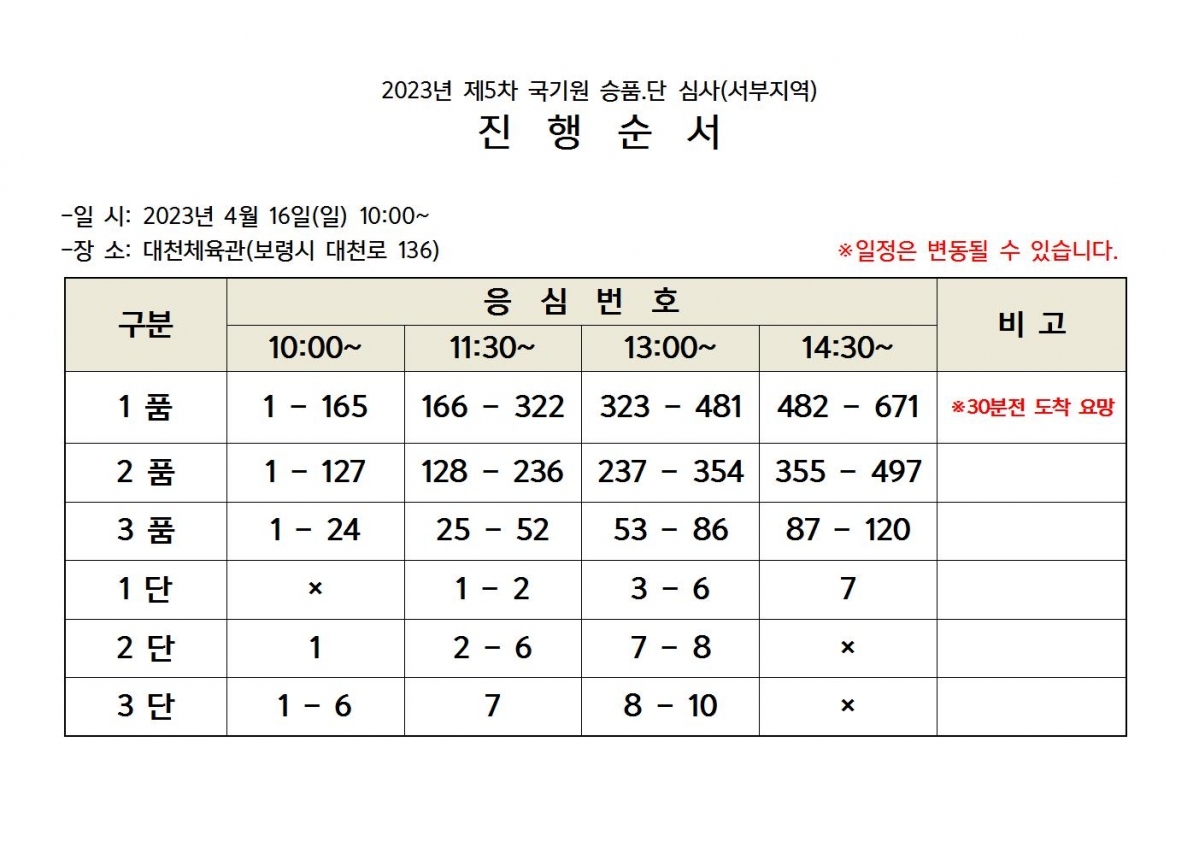 서부지역 진행순서001.jpg