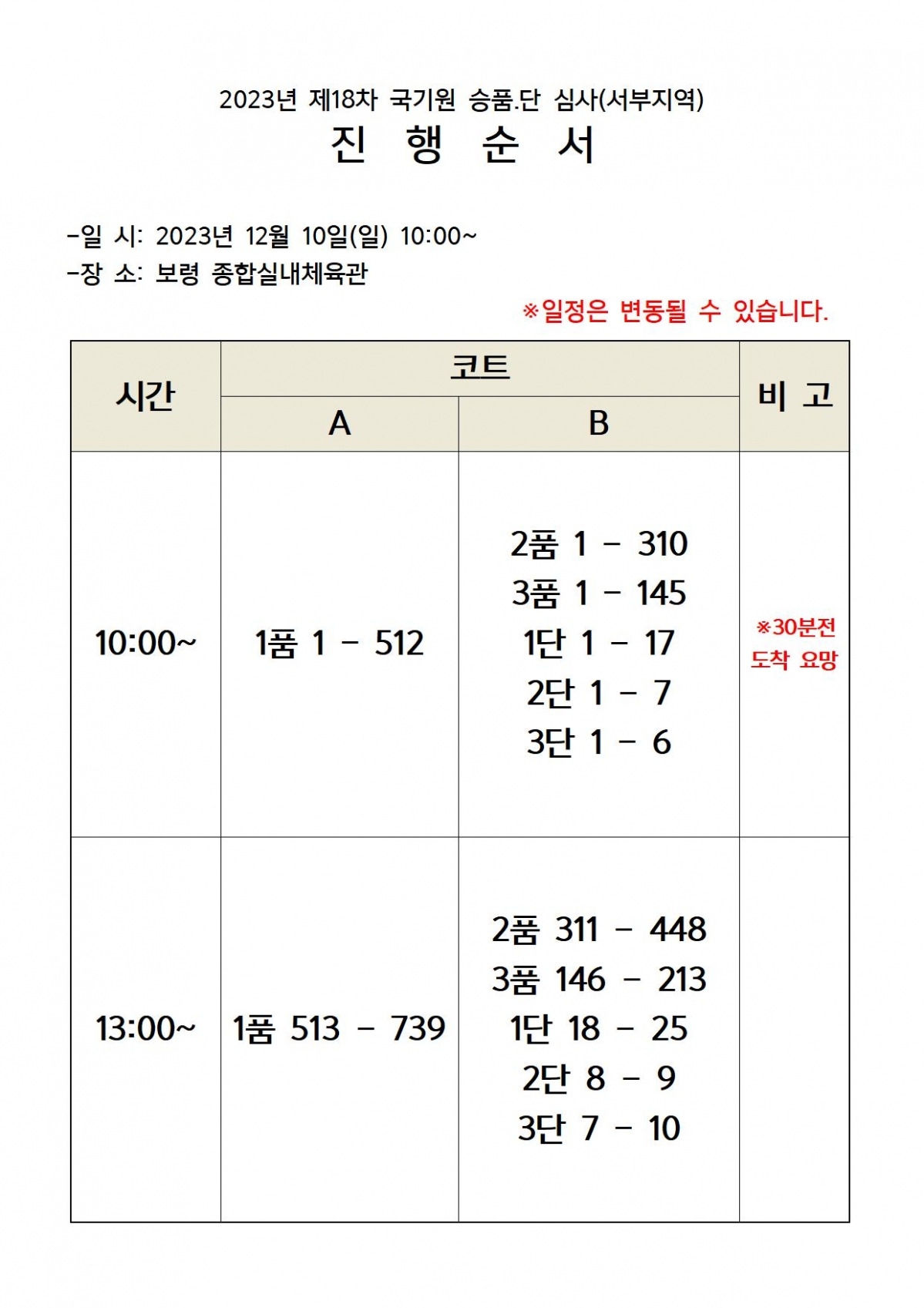 진행순서-서부지역.jpg