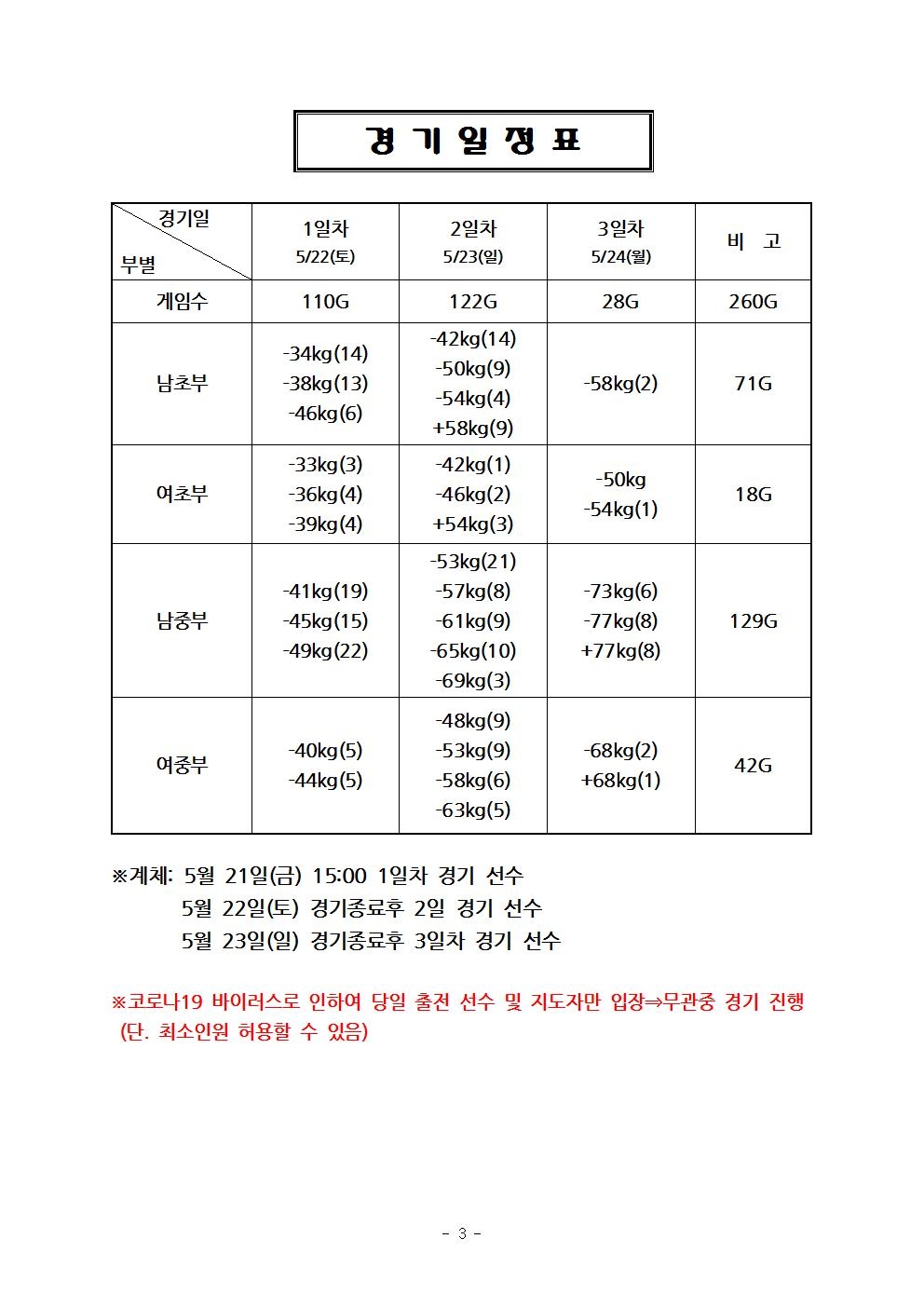 소년체전경기일정.jpg