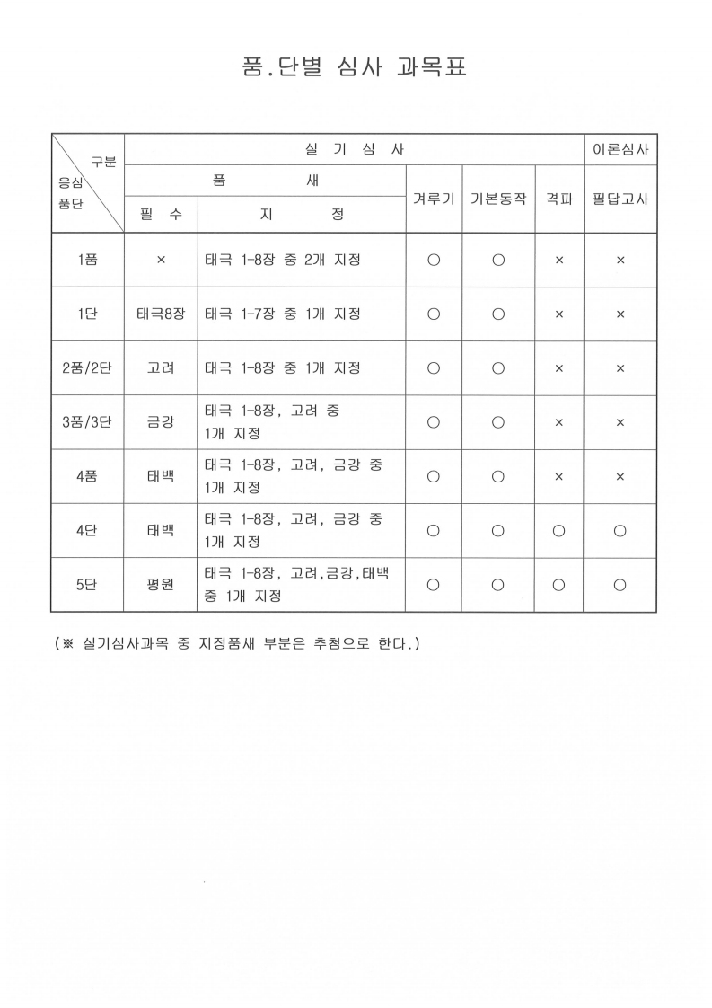 12월 공문.pdf_page_5.jpg