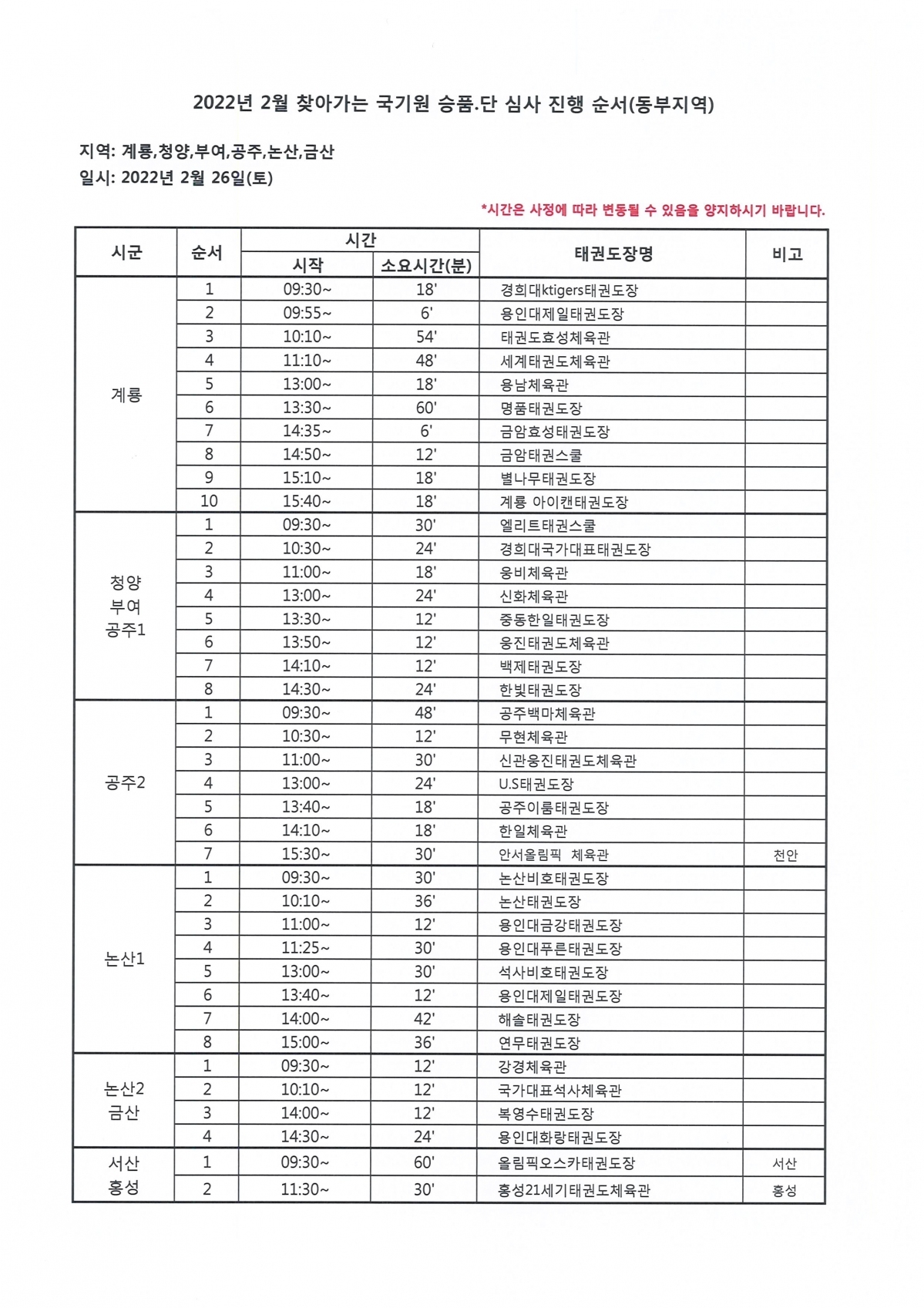 제3차 심사진행순서(동부지역).jpg
