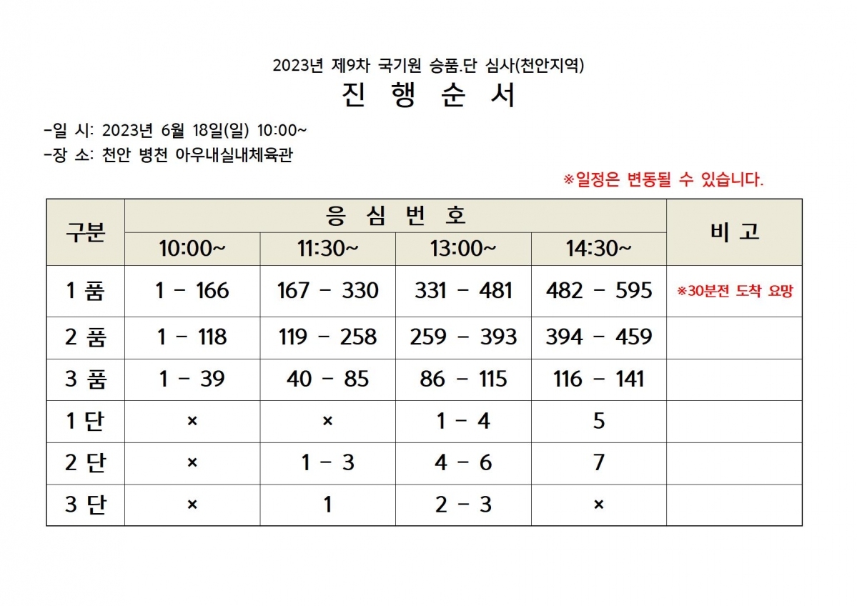 천안지역 진행순서.jpg