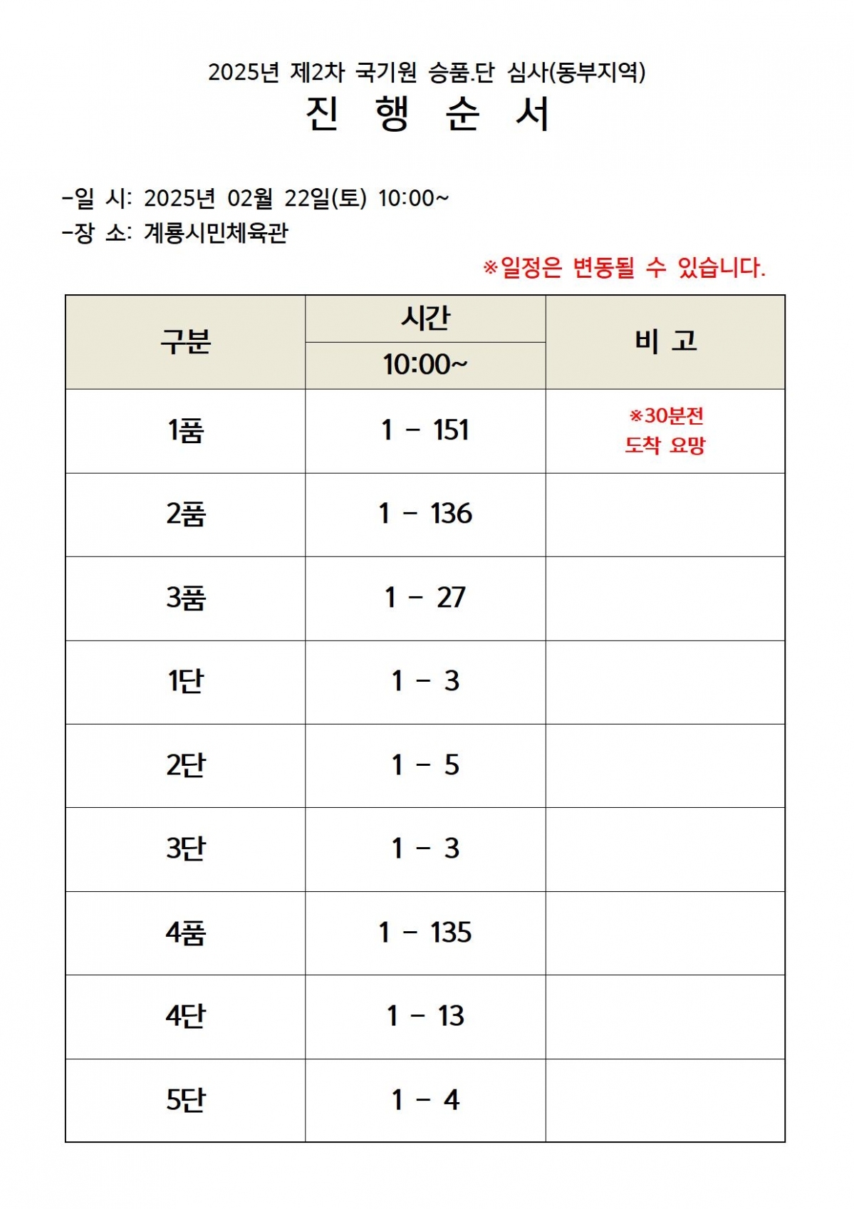 진행순서(동부지역).jpg