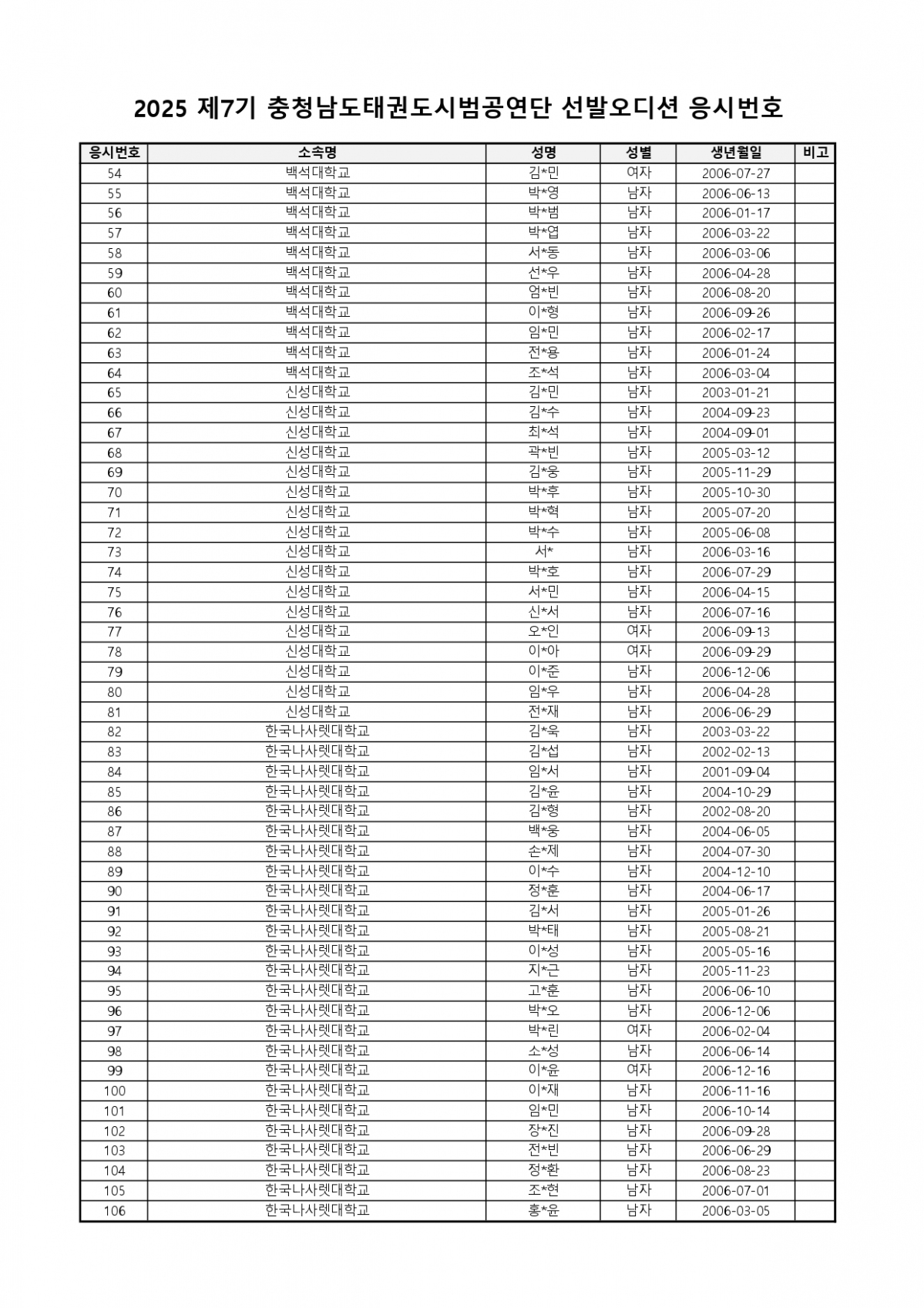 선발오디션 응시번호표_page-0002.jpg