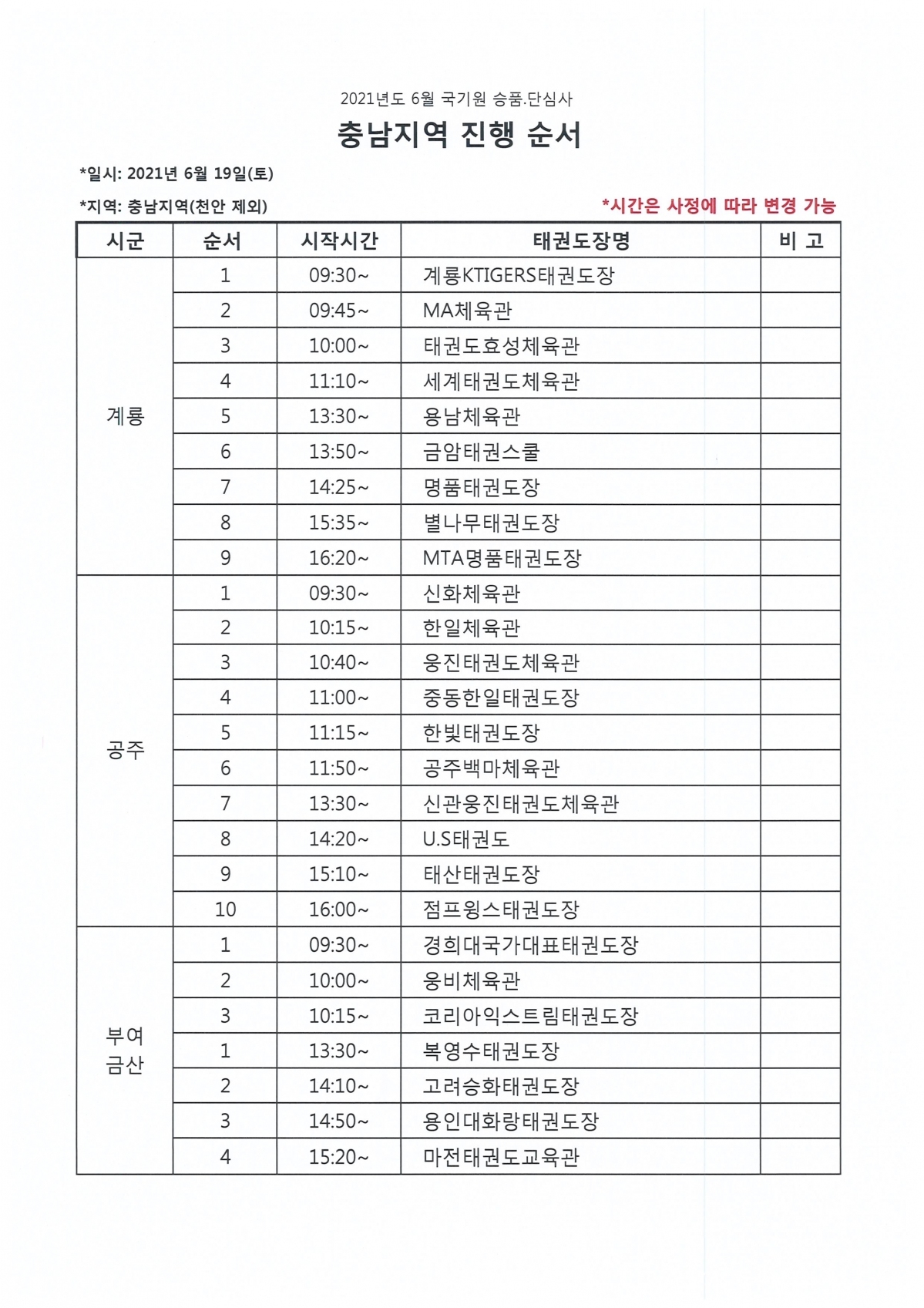 충남(천안제외) 진행순서 (1).jpg