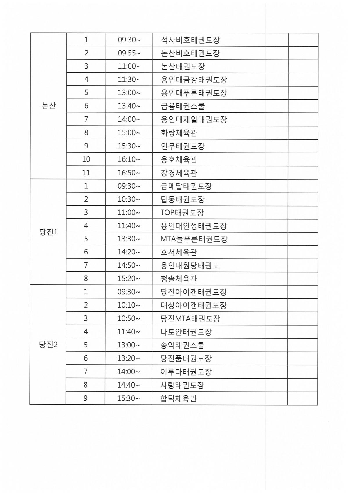 충남(천안제외) 진행순서 (2).jpg