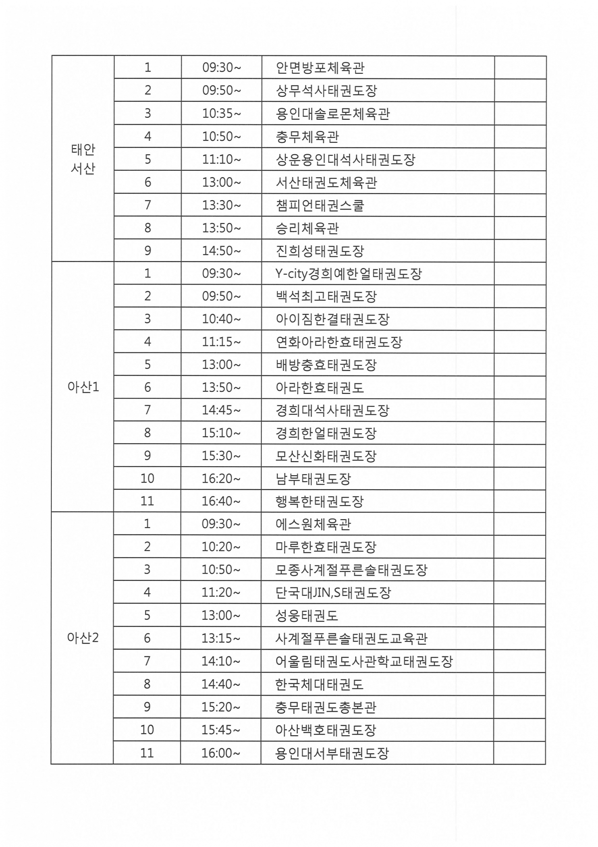 충남(천안제외) 진행순서 (4).jpg