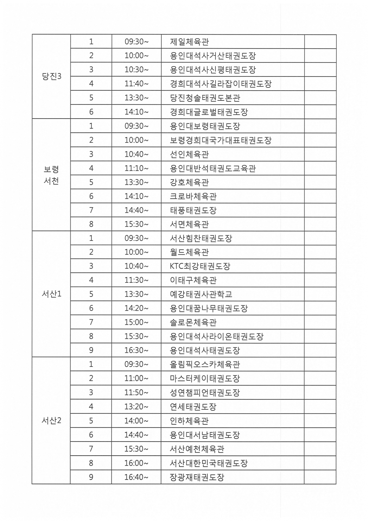 충남(천안제외) 진행순서 (3).jpg