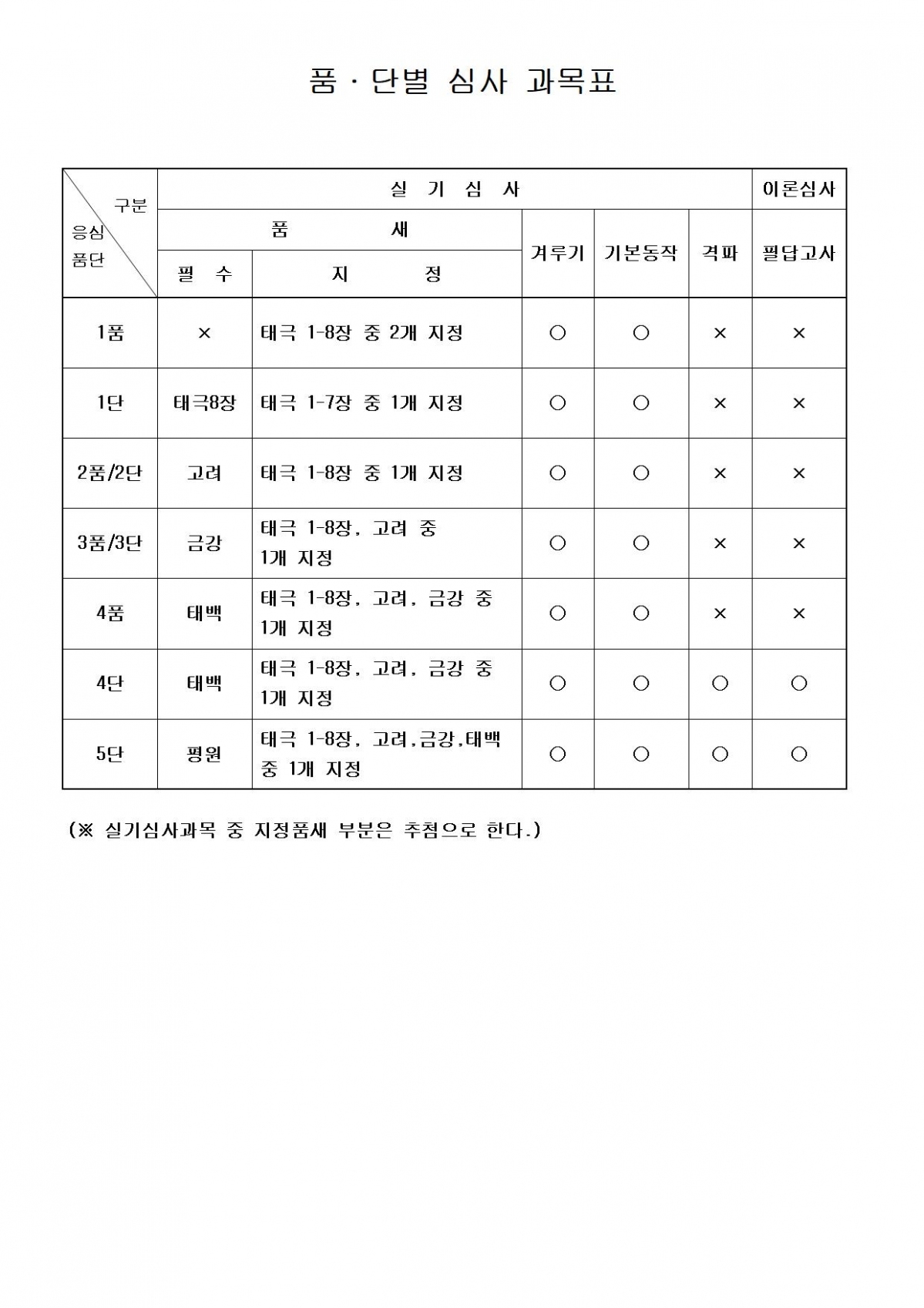 [제107호] 붙임003.jpg
