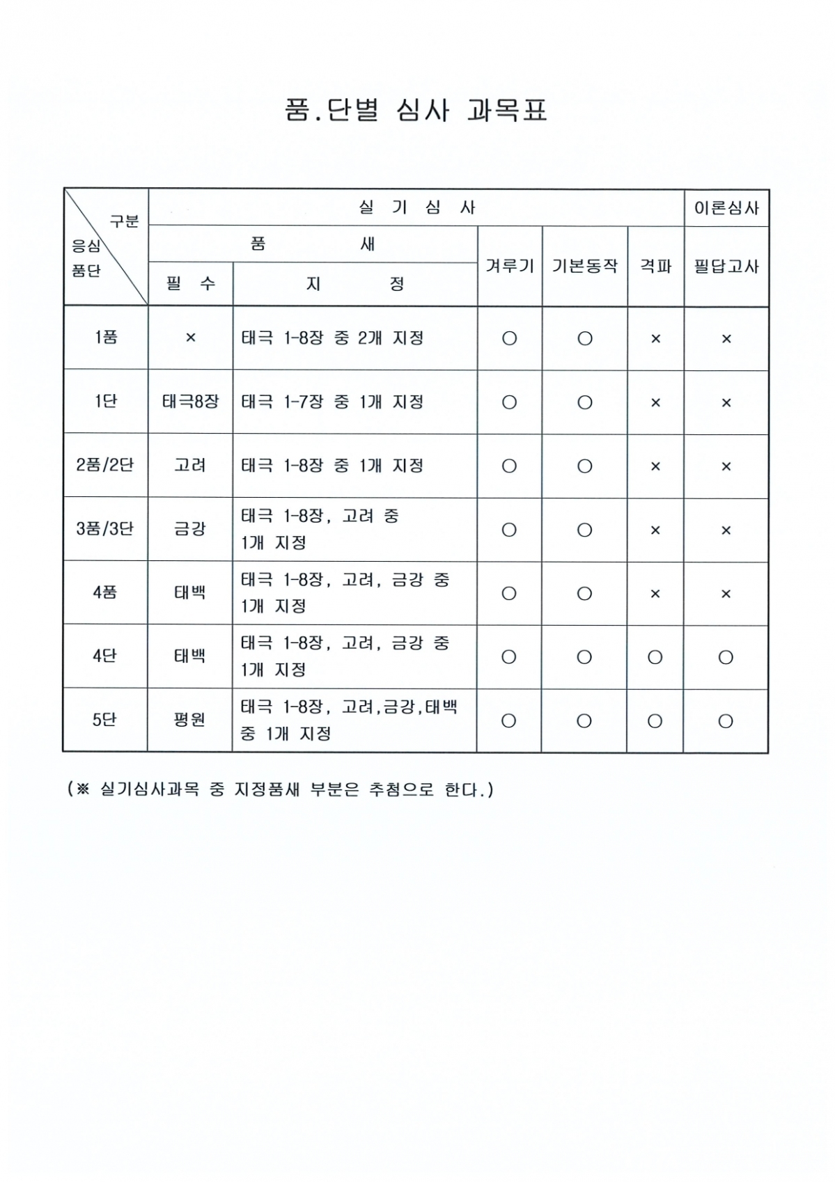 8월 심사 (5).jpg