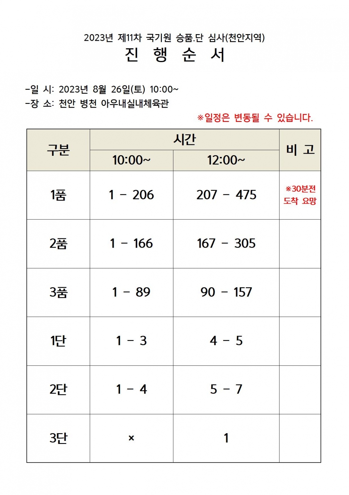 진행순서(천안).jpg