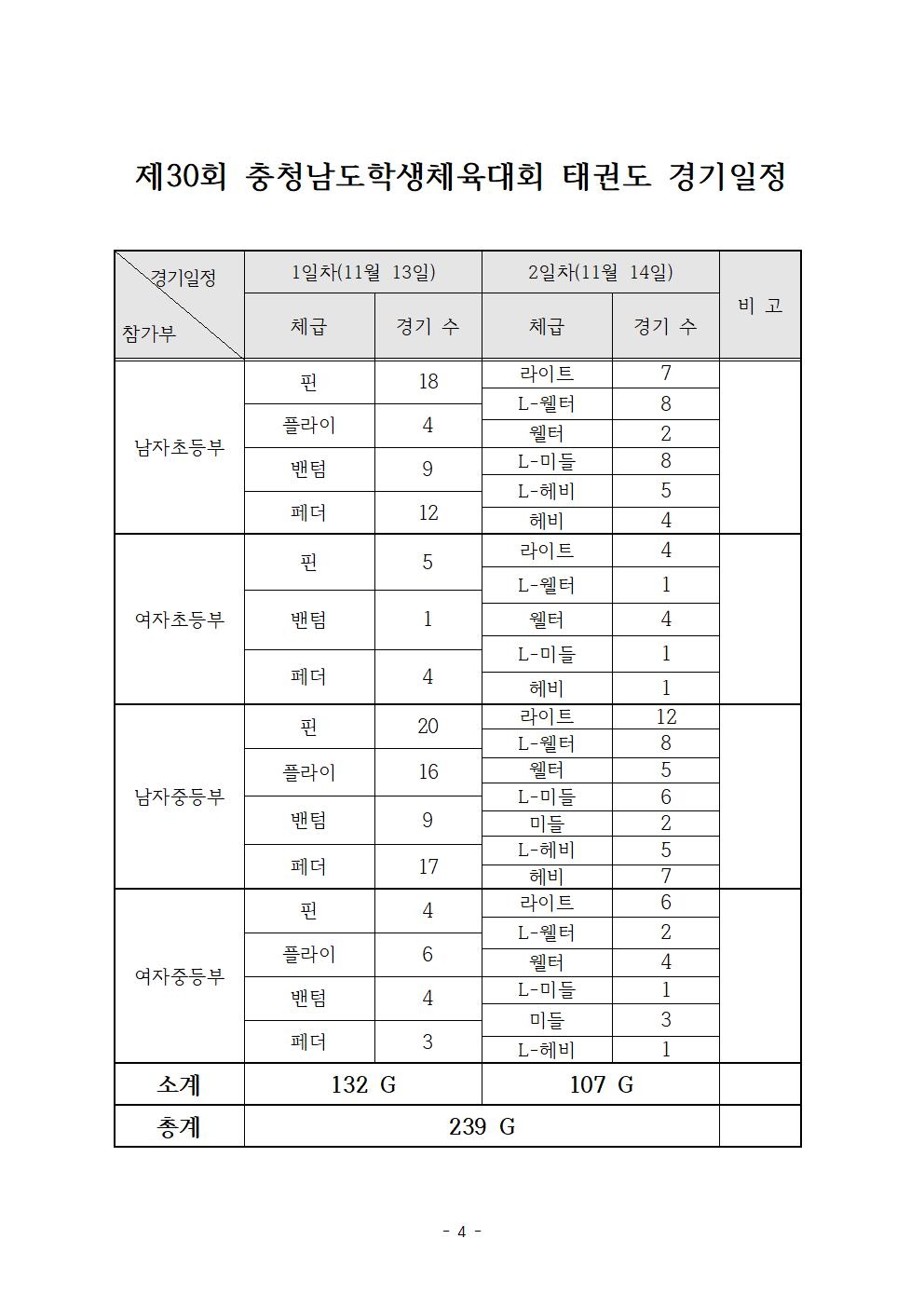 제30회 충청남도학생체육대회 경기일정001.jpg