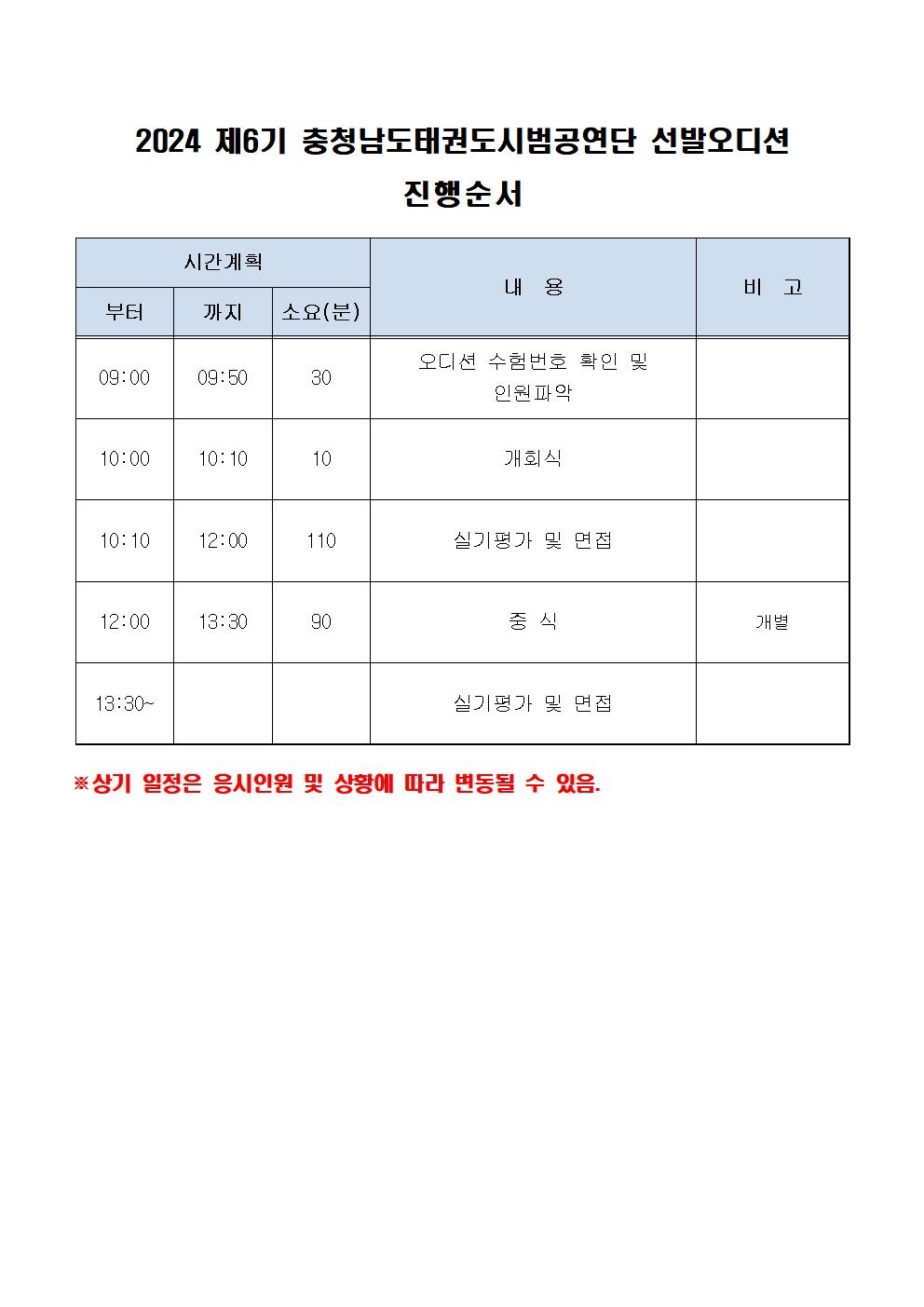 시범공연단 선발오디션 진행순서001.jpg