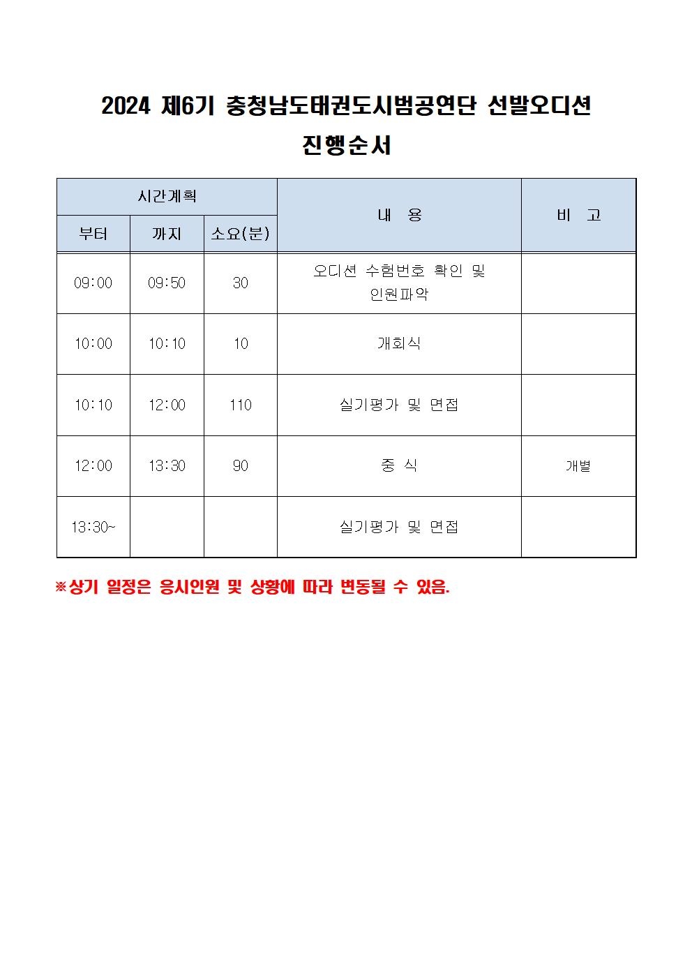 시범공연단 선발오디션 진행순서001.jpg