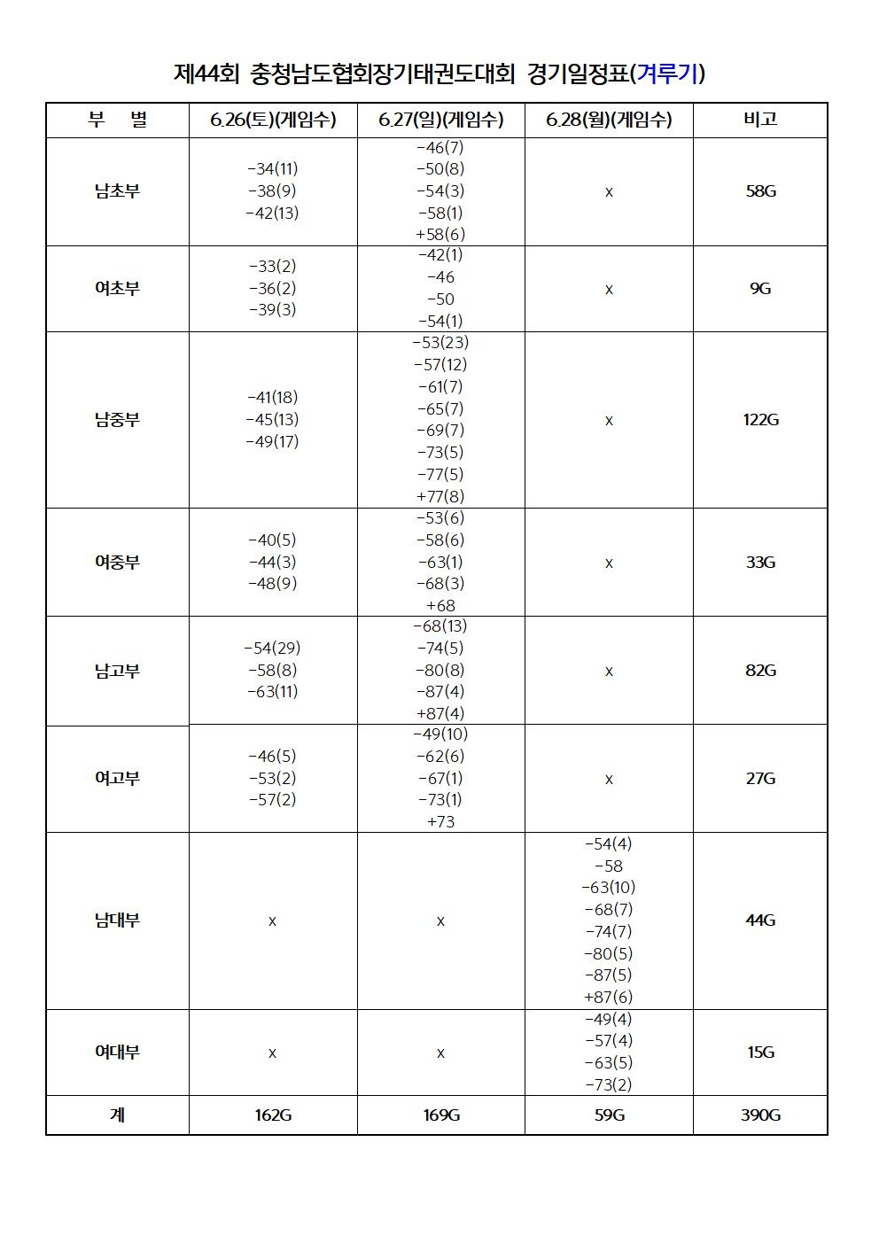 44회협회장기경기일정(겨루기)001.jpg